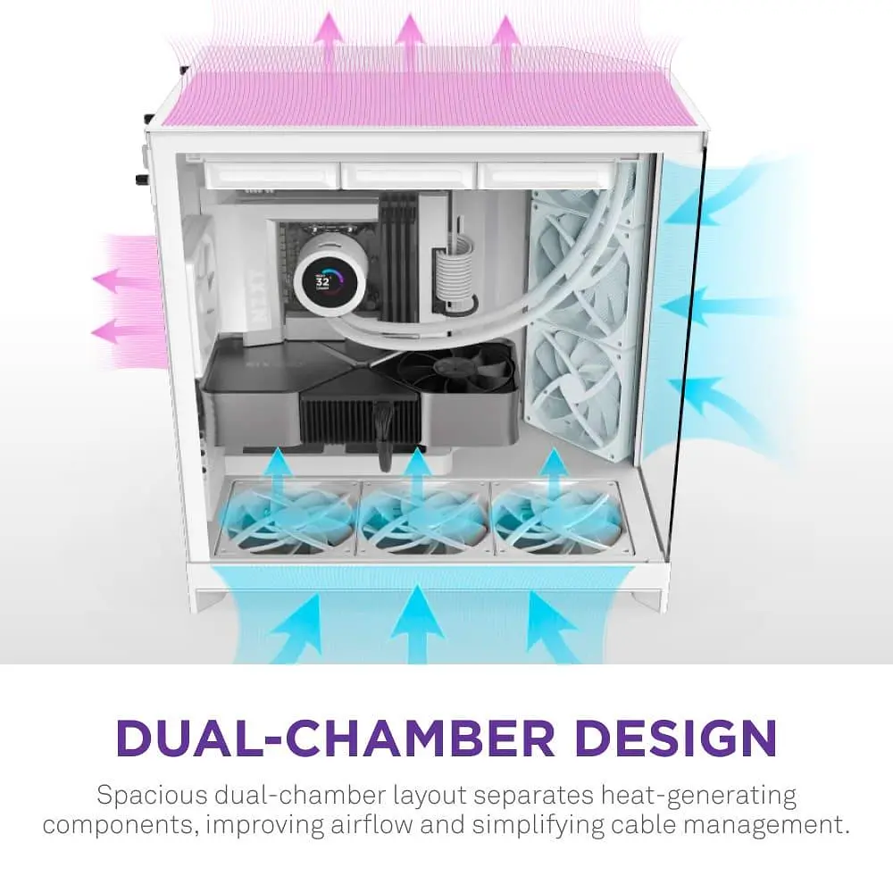 Корпус NZXT H9 Flow Tempered Glass без БЖ White (CM-H92FW-01) - фото 2