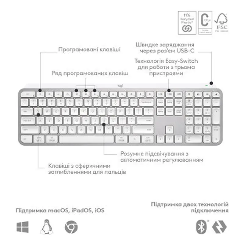 Клавіатура Logitech MX Keys S Wireless UA Pale Grey (920-011588) - фото 6