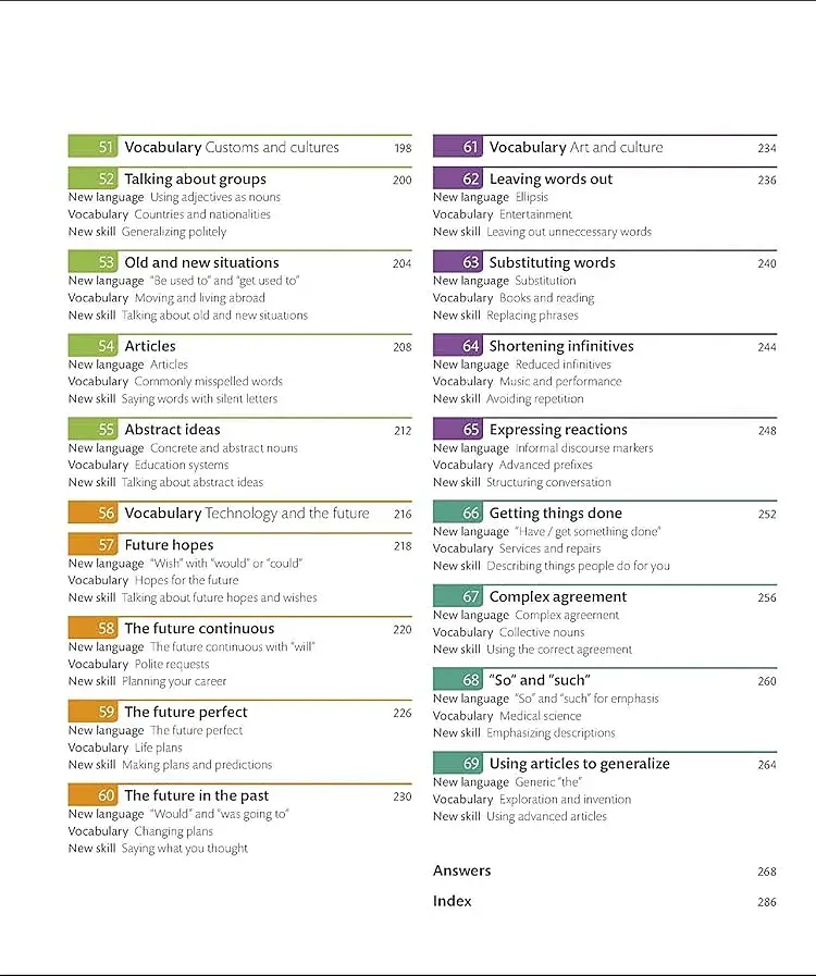 English for Everyone Course Book Level 4 Advanced - фото 7