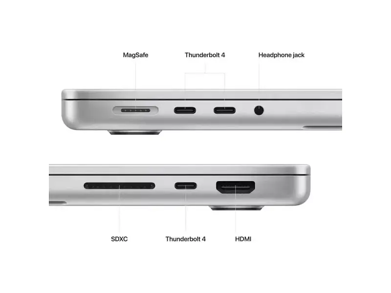 Ноутбук Apple MacBook Pro 16 Silver 2023 (Z1770019Q, Z1770014F) - фото 5