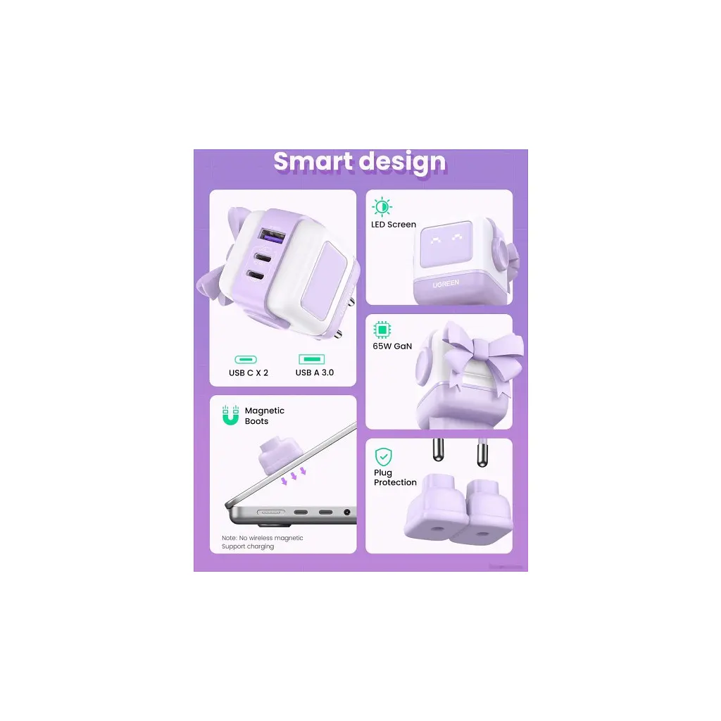 Зарядний пристрій Ugreen CD361 Robot Tech, 3 порти (2xUSB-C + USB-A), PD 65 Вт, GaN, швидке заряджання, фіолетовий (35291) - фото 4