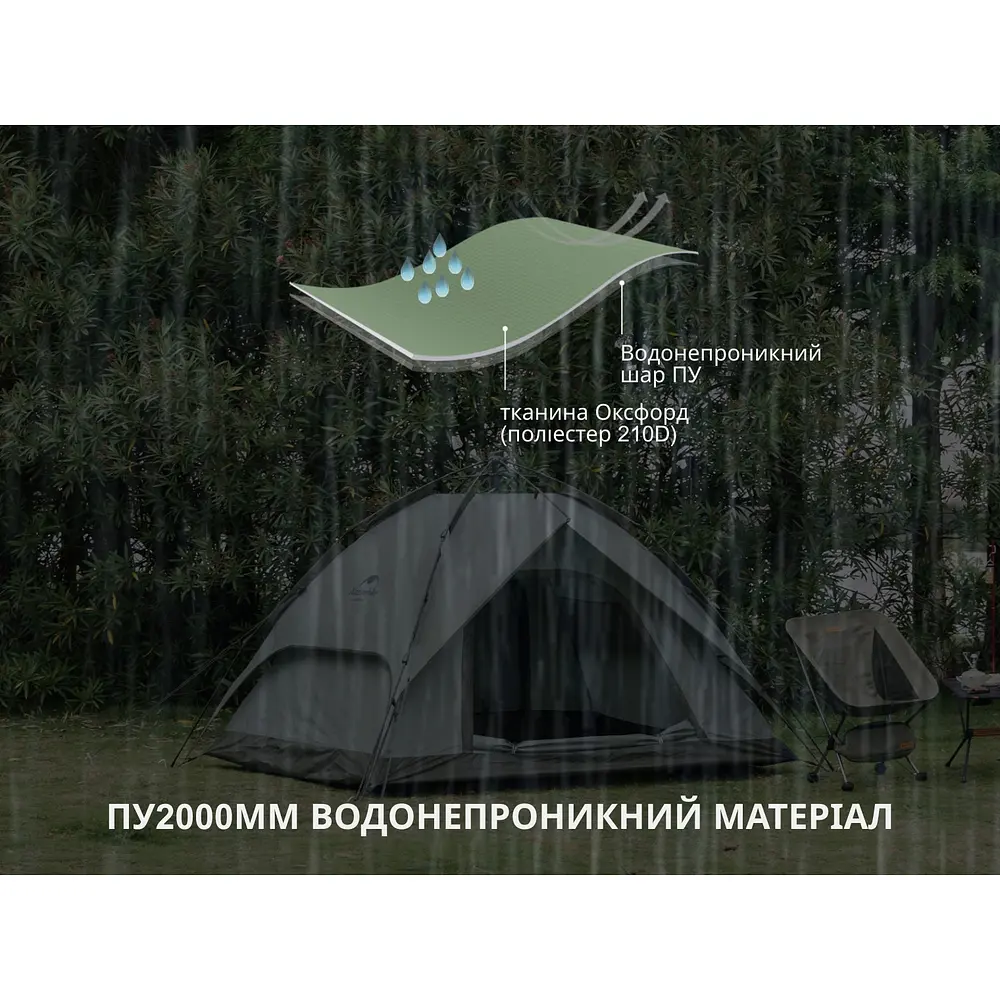 Намет Naturehike NH21ZP008 тримісний автоматичний темно-зелений - фото 9