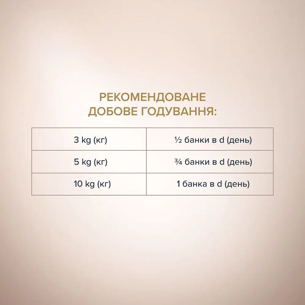 Вологий корм Club 4 Paws Premium Selection для дорослих собак, паштет з індичкою та ягням, 400 г - фото 4
