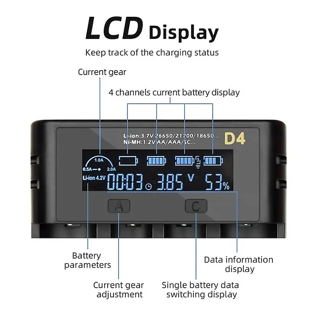 Зарядний пристрій для 4 акумуляторів ESSAGER Battery Charger with LED Indicator For 4 Display - фото 4