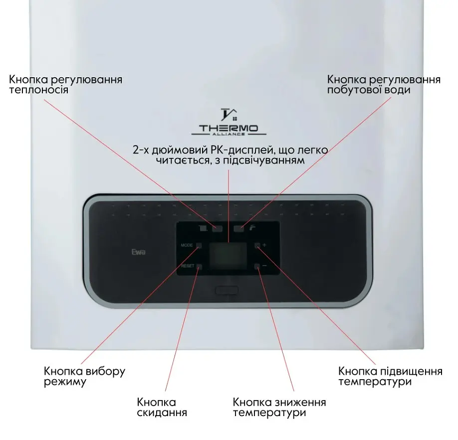 Котел газовий Thermo Alliance Ewa 24 кВт, двоконтурний, конденсаційний, навісний, з двома теплообмінниками 15311014000002 - фото 5