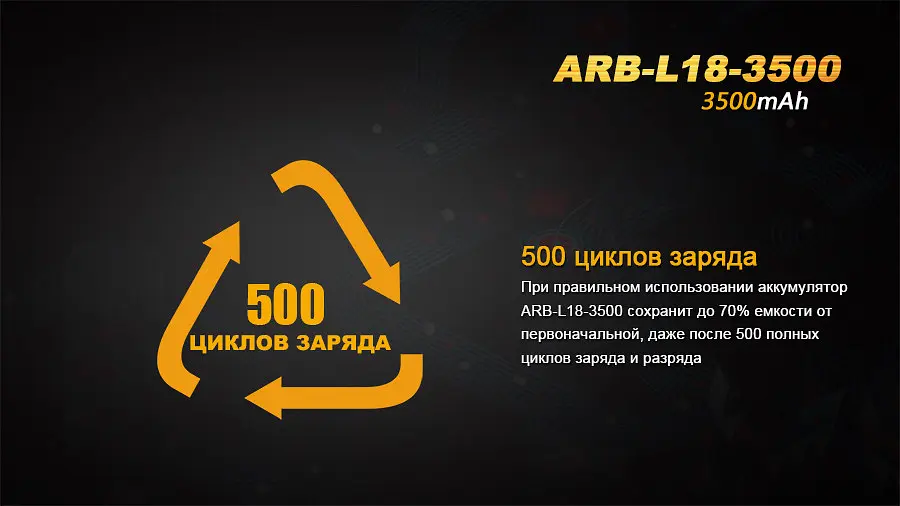 Акумулятор Fenix 18650 3500mAh Li-Ion Чорно-жовтий (2472383551) - фото 9