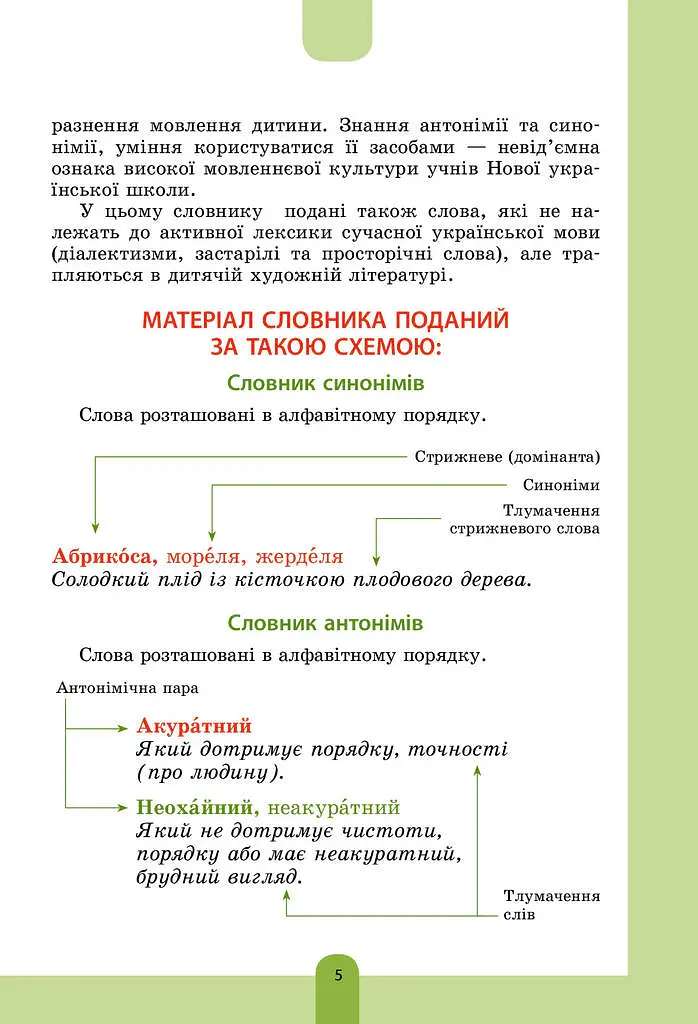 Ілюстрований словник-помічник з української мови. 1-4 класи - - фото 4
