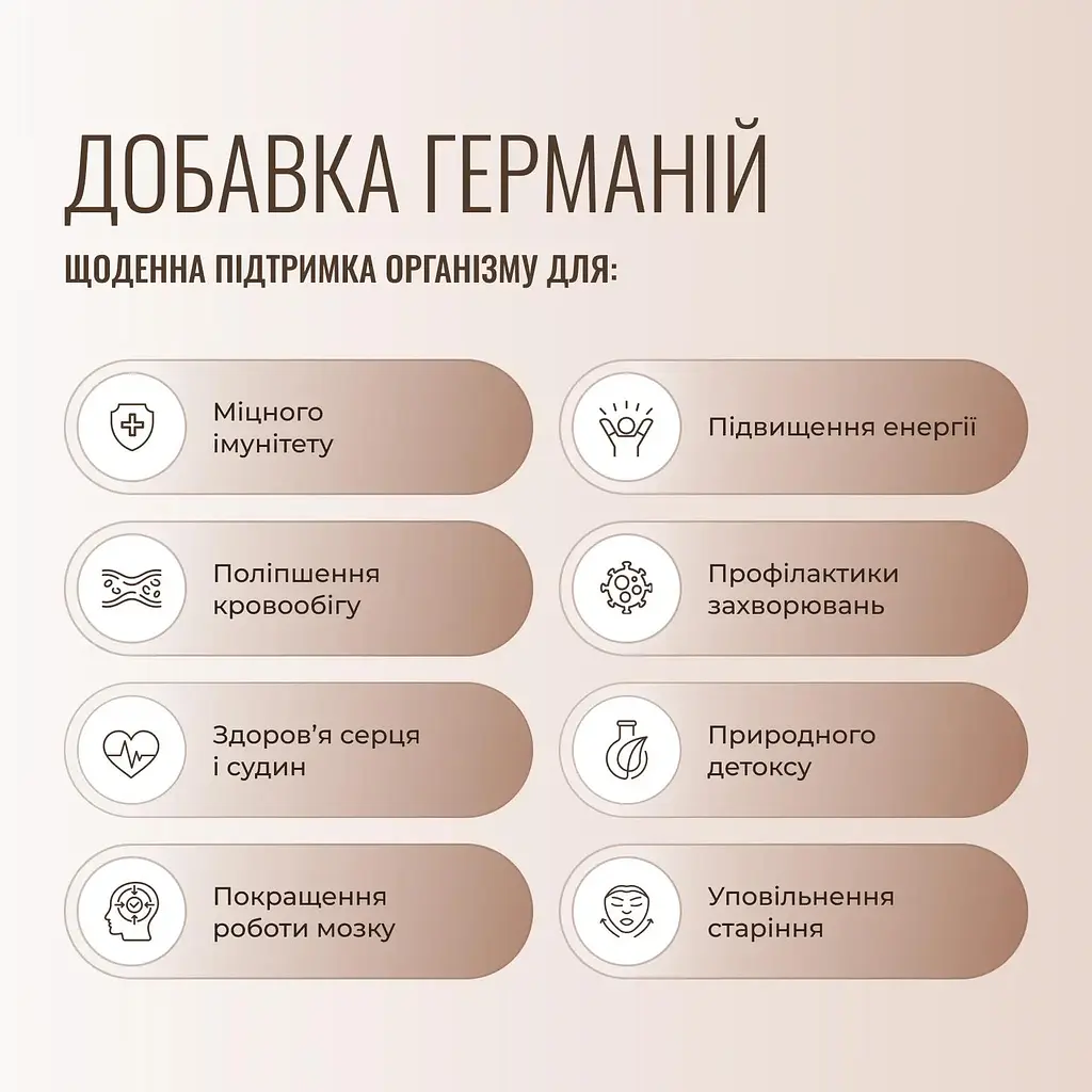 Германій Nano Pure Labs Simply Science Bioavailable Germanium GE 60 мл - фото 2