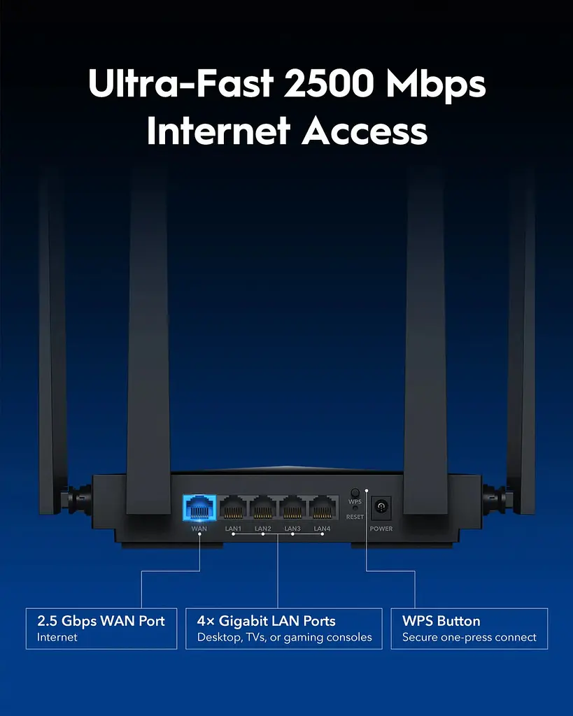 Маршрутизатор Cudy WR3600H, BE3600 2.5G Wi-Fi 7 Router - фото 6