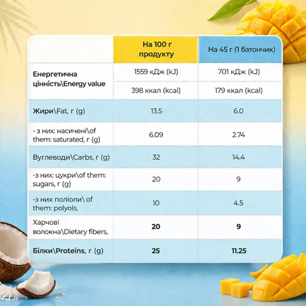 Протеїнові батончики Protein Bar — 12 × 45 г Mango Coconut - фото 2