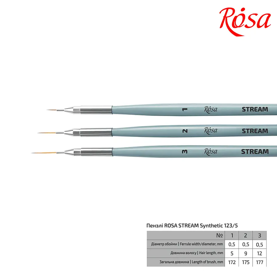 Пензель синтетика кругла лайнер STREAM 123/5 №1 коротка ручка Rosa - фото 2