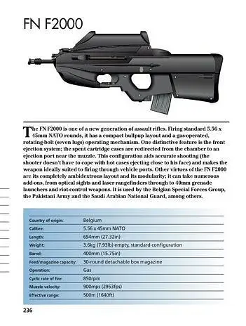 Modern Small Arms: 300 of the World's Greatest Small Arms - фото 4