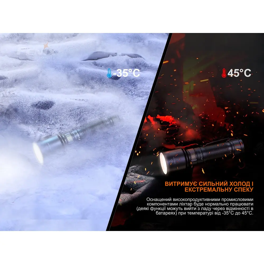 Ліхтар ручний Fenix C7 лімітована серія (Жовтогарячий) - фото 7