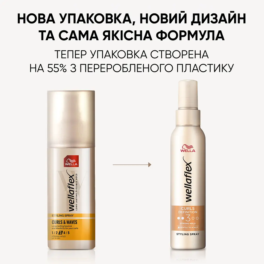 Спрей Wellaflex Curls Definition 3 для укладки 150 мл - фото 4