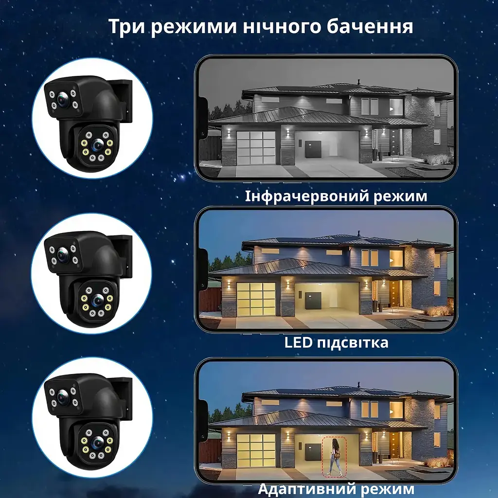 Подвійна вулична Wi-Fi камера відеоспостереження 2+2 Мп E390 + Led підсвічування IP66 (Eyes390) - фото 6