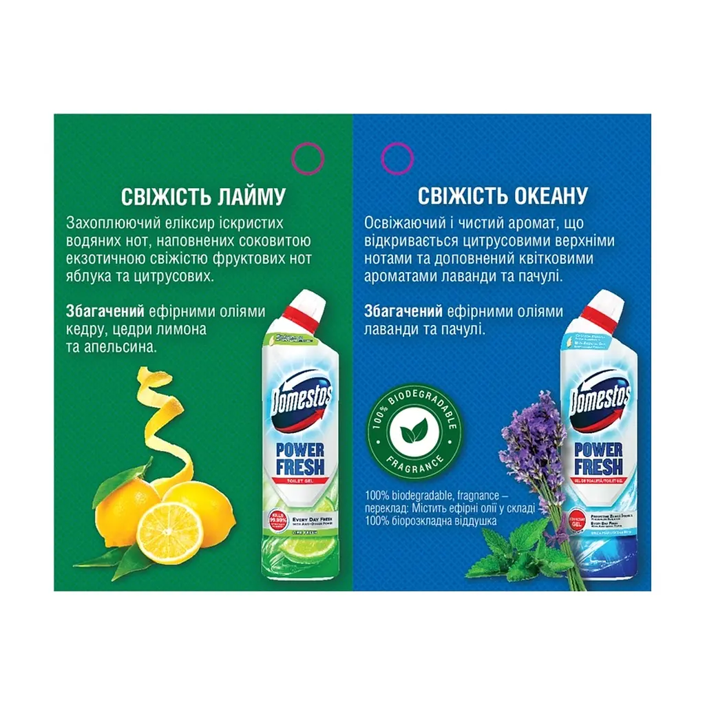 Средство для чистки унитаза Domestos Aroma Power Свежесть океана 700 мл (8720182273406/8720181345951/8720182431240) - фото 3