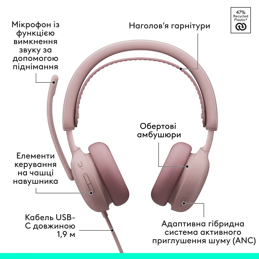 Навушники Logitech Zone Wired 2 USB Rose (981-001620) - фото 6