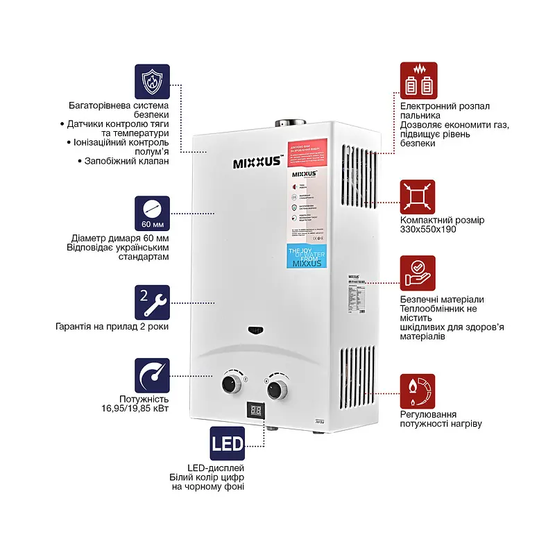 Газова колонка Mixxus GWH-0710 Basic Turbo White турбована 10 л/хв WH0028 - фото 7