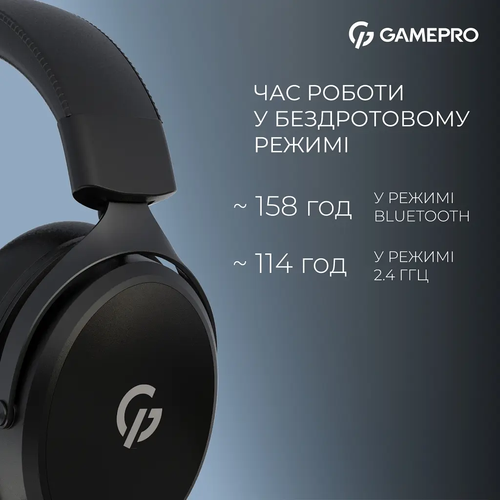 Навушники GamePro Asgard Skadi Wireless Black (HSW191B) - фото 7