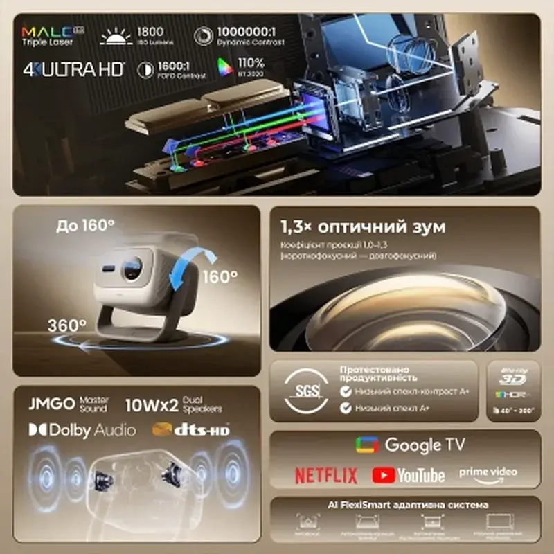 Проектор JMGO N3 4K (J93-8K2) - фото 8