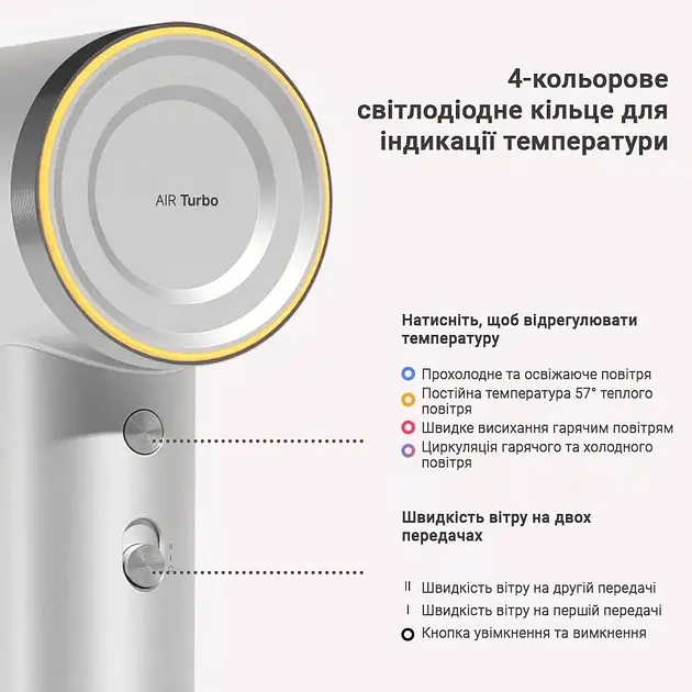 Фен для волосся Doco High Speed Hair Dryer H800 Silver - фото 3