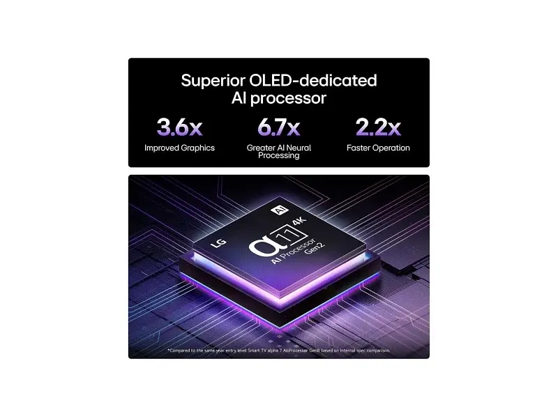 Телевізор LG OLED83G54LW - фото 6