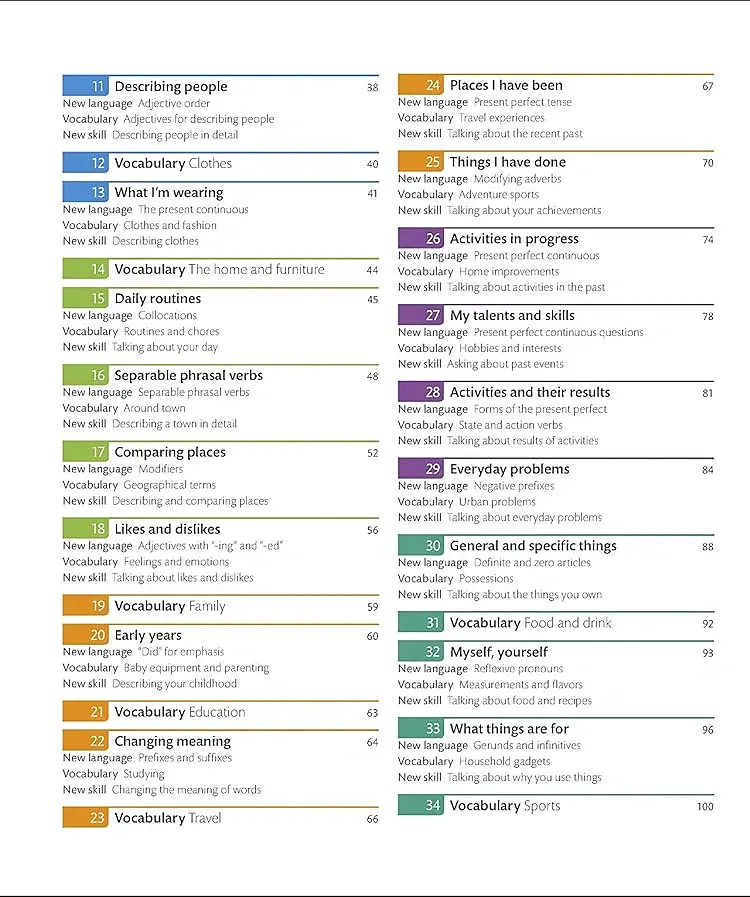 English for Everyone Practice Book Level 3 Intermediate - - фото 4