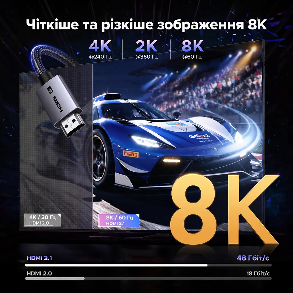 Кабель-подовжувач HDMI UGREEN HD165 8K 0,15 м чорний (15518) - фото 6