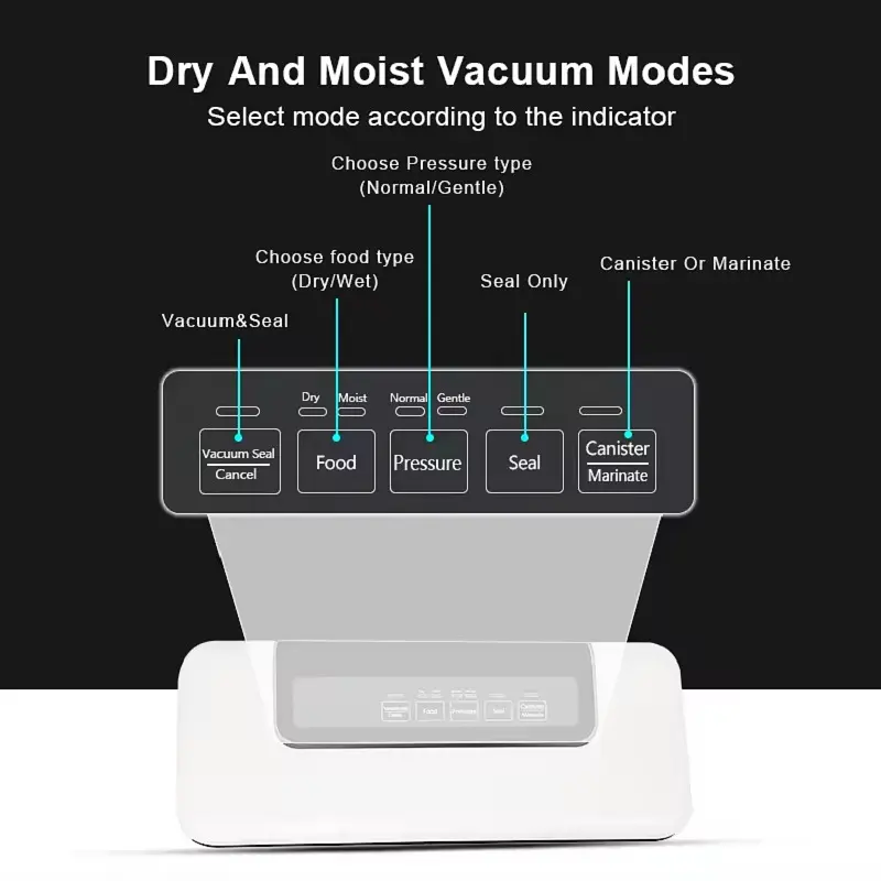 Вакууматор BioloMix Vacuum Sealer W300 для професійної якості та свіжості продуктів (Білий) - фото 6
