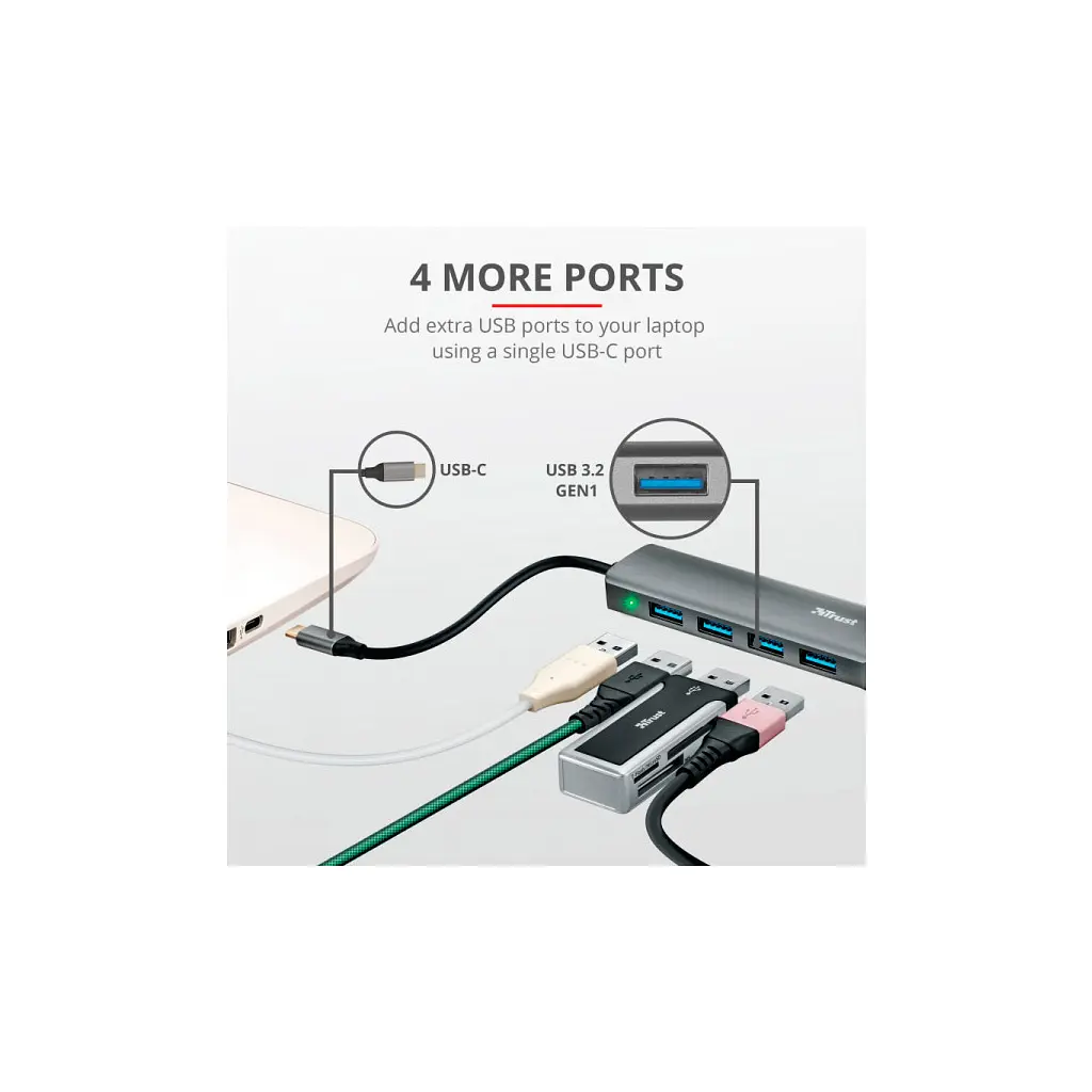 Концентратор Halyx Type-C to 4-Port USB-A 3.2 Grey Trust (24948_TRUST) - фото 9