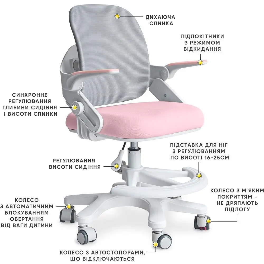 Детское кресло Mealux Neo Air Pink Grey (Y-308 KPG)  - фото 3