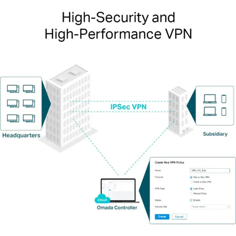 Маршрутизатор TP-Link ER8411 - фото 8