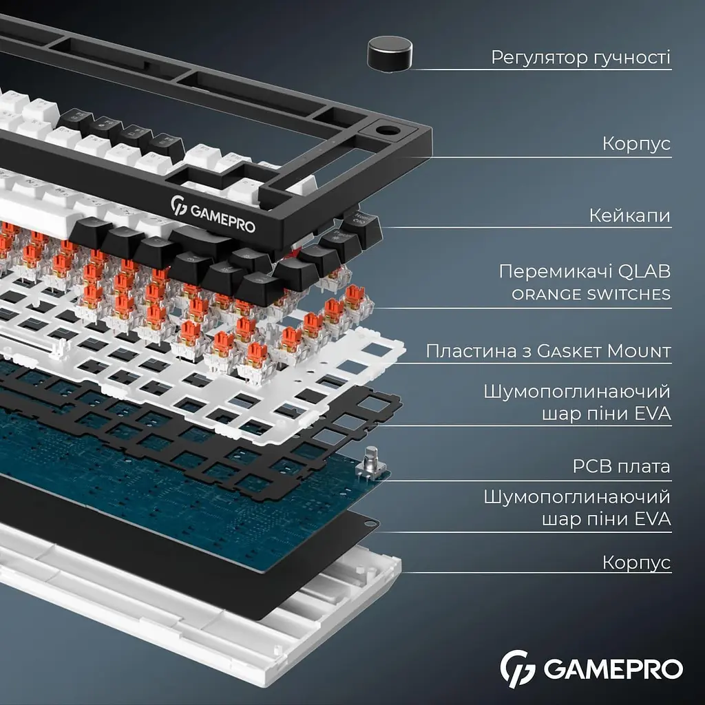 Клавіатура GamePro Asgard Valhalla 75% Exploded QLAB Orange Switches (MK160B Pro) - фото 11