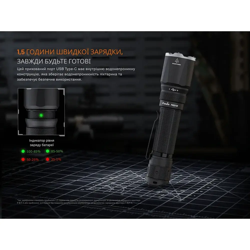 Ліхтар Fenix TK21R - фото 11