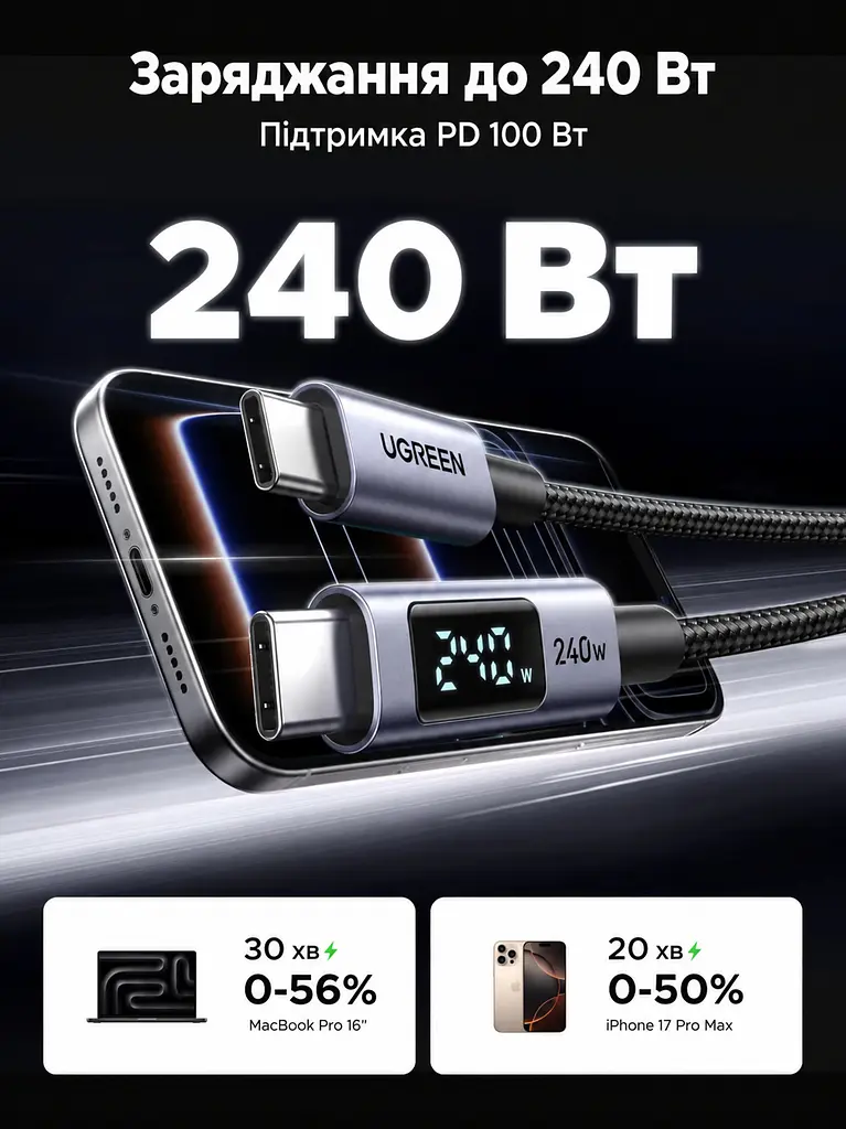 Кабель UGREEN L530 USB-C - USB-C PD 240 Вт з LED-дисплеєм 2 м чорний (65867) - фото 5