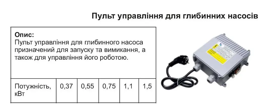 Пульт керування Gidroteh для глибинних насосів 0,75 кВт 30412 - фото 3
