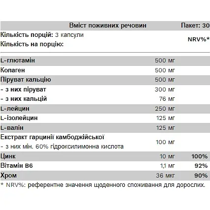 Жироспалювач Pure Gold Tone Complex 90 капсул - фото 2