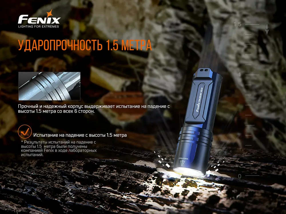 Фонарь ручной Fenix TK35UE V2.0 - фото 18