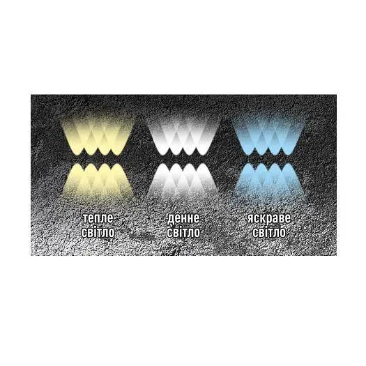 Фасадний світлодіодний світильник MAXUS MWL 8W 3CCT IP65 BL Square - фото 4