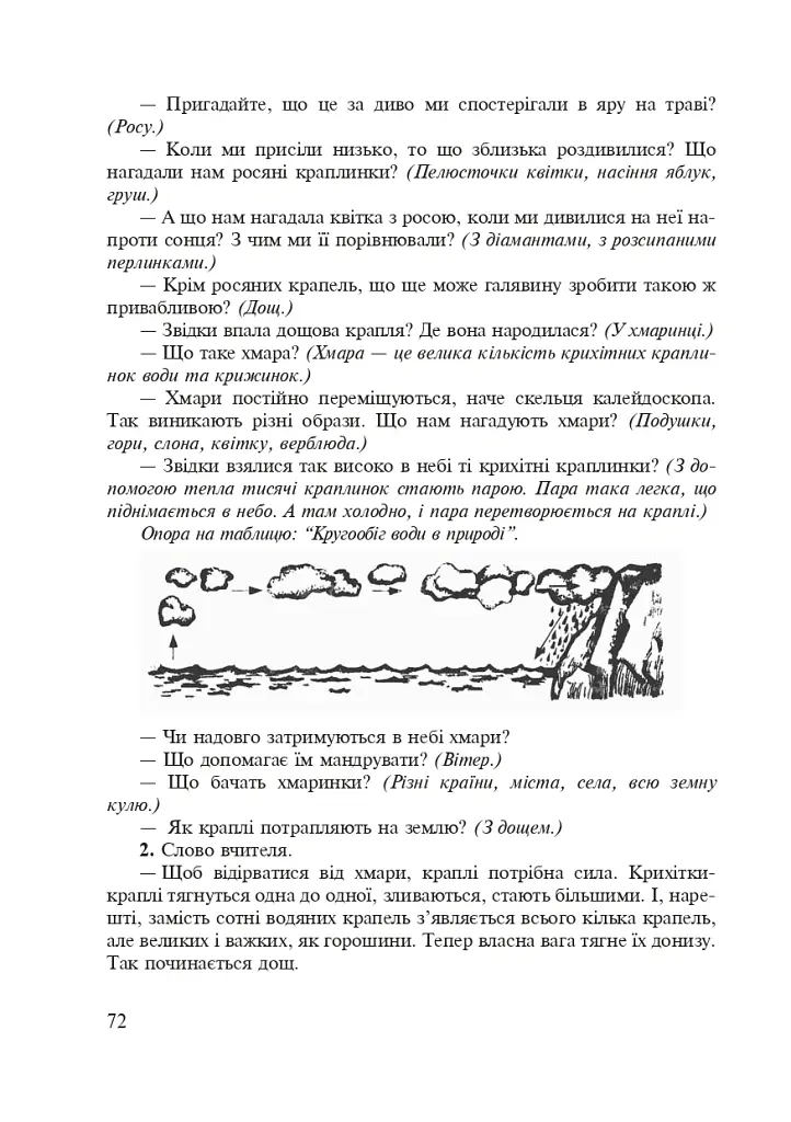 Інтегровані уроки рідної мови і мовлення. 2 клас - Лариса Варзацька - фото 10