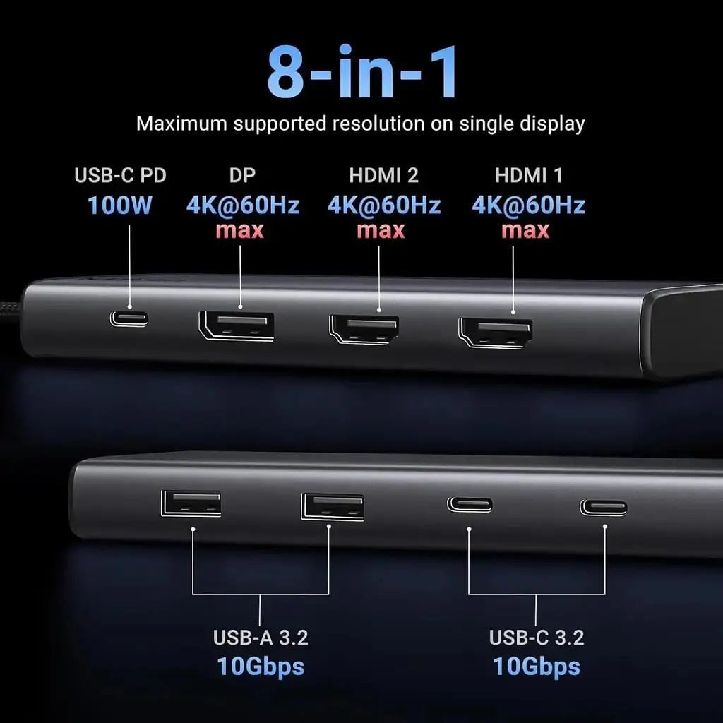 Концентратор Ugreen USB-C to 2xUSB 3.2 + 2xUSB-C 3.2 + 2xHDMI + DP 4K60Hz + PD 100W CM639 gray (35625) - фото 2