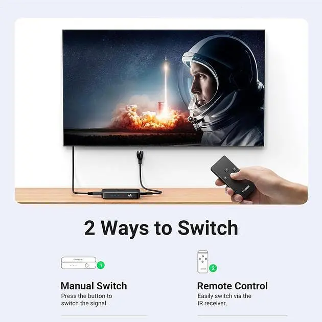 Сплиттер Ugreen CM332 HDMI 3x1 Switcher 4K@30Hz Black (UGR-80125) - фото 3
