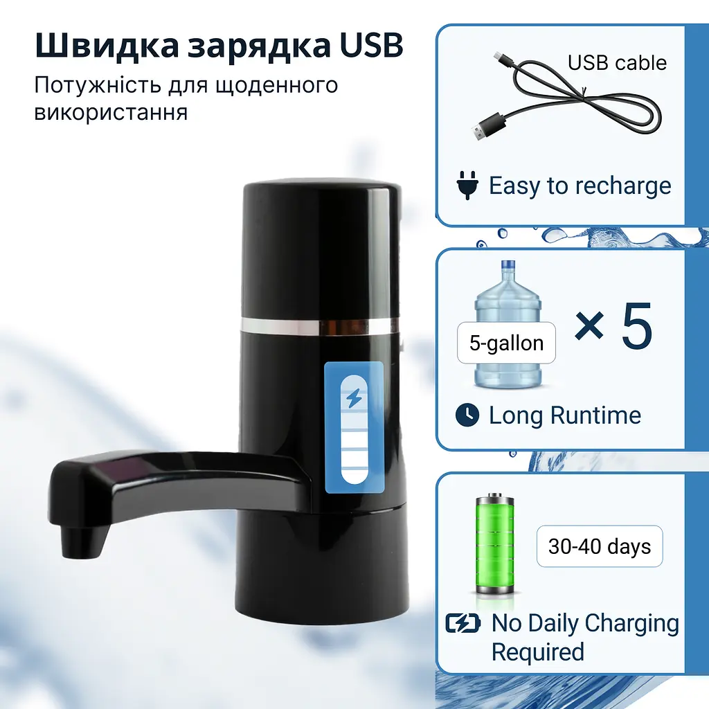 Електрична помпа для води ViO E4 black, чорна - фото 4
