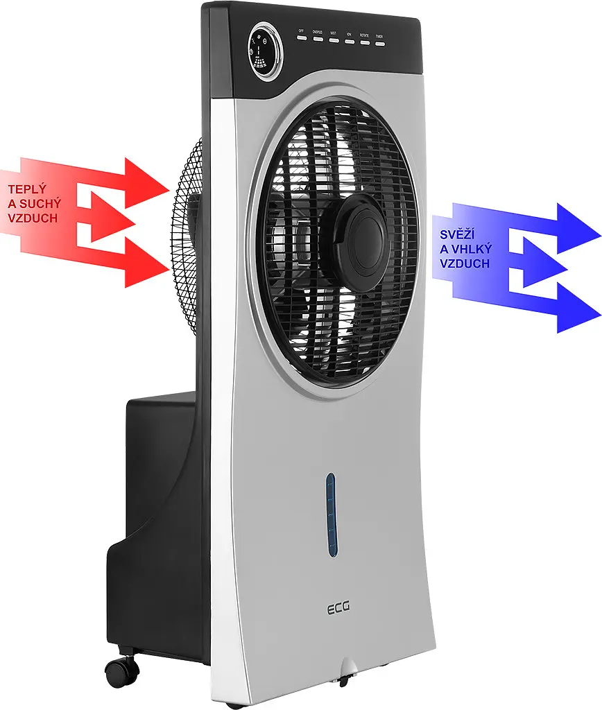 Портативний вентилятор 3-в-1 ECG Mr. Fan - фото 3