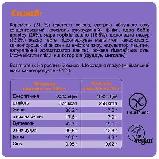 Набір батончиків Fizi Guilty pleasure box 10 шт. - фото 10