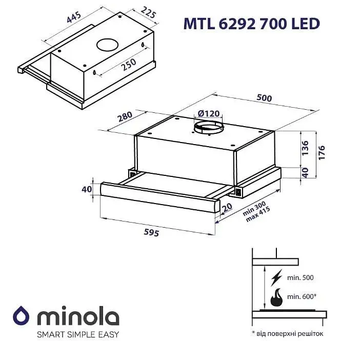 Витяжка телескопічна Minola MTL 6292 GR 700 LED - фото 12
