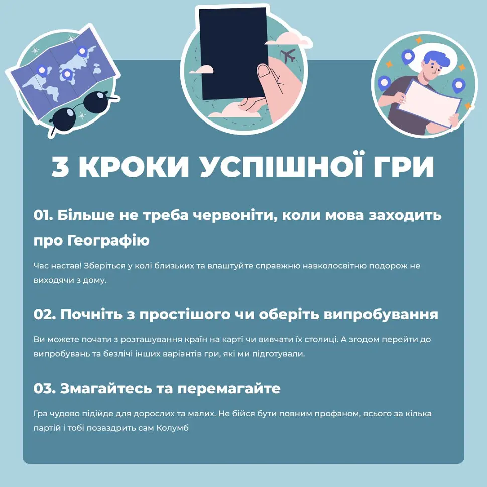 Гра настільна Про країни MemoGames 0003MG 194 країни світу - фото 3