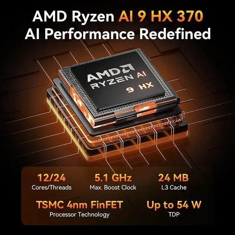 Неттоп Geekom A9 Max 32/1TB (GMA9MAXRAI9HX370-321T-EU) [157859] - фото 3
