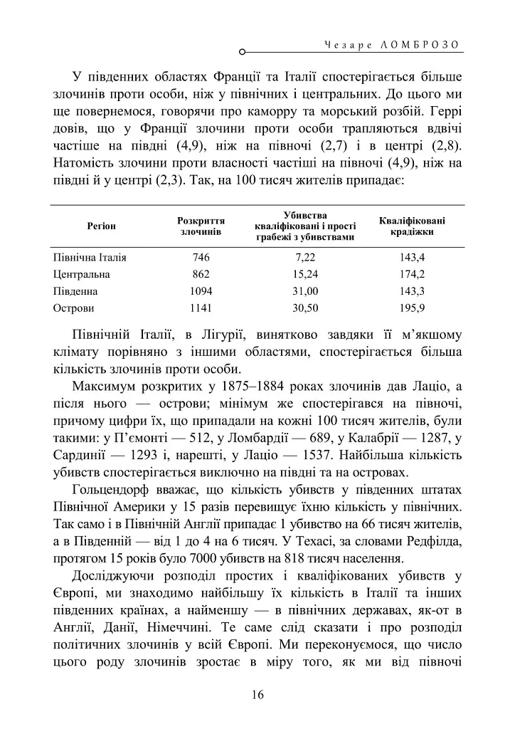 Злочинна людина - Чезаре Ломброзо - фото 16