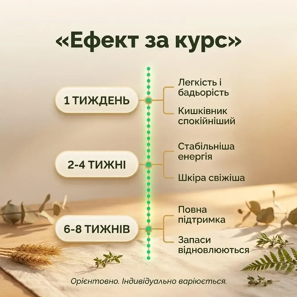 Набор "Полный спектр": спирулина + хлорелла в таблетках 500+500 г - фото 5